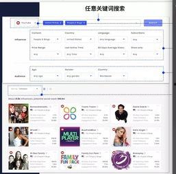 网红是怎么找到产品卖得,揭秘产品热销背后的秘密