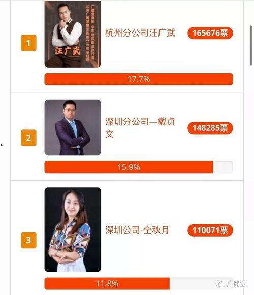 服务明星文章,揭秘卓越服务背后的故事与智慧