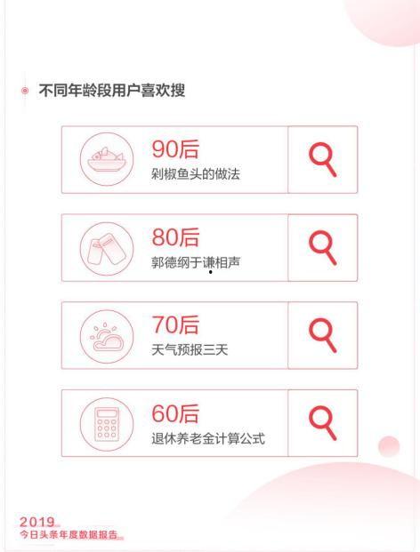 新手玩今日头条总结语,轻松上手，畅享资讯盛宴